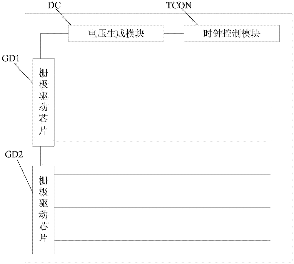 Gate turn-on voltage compensation circuit, display panel, driving method and display device