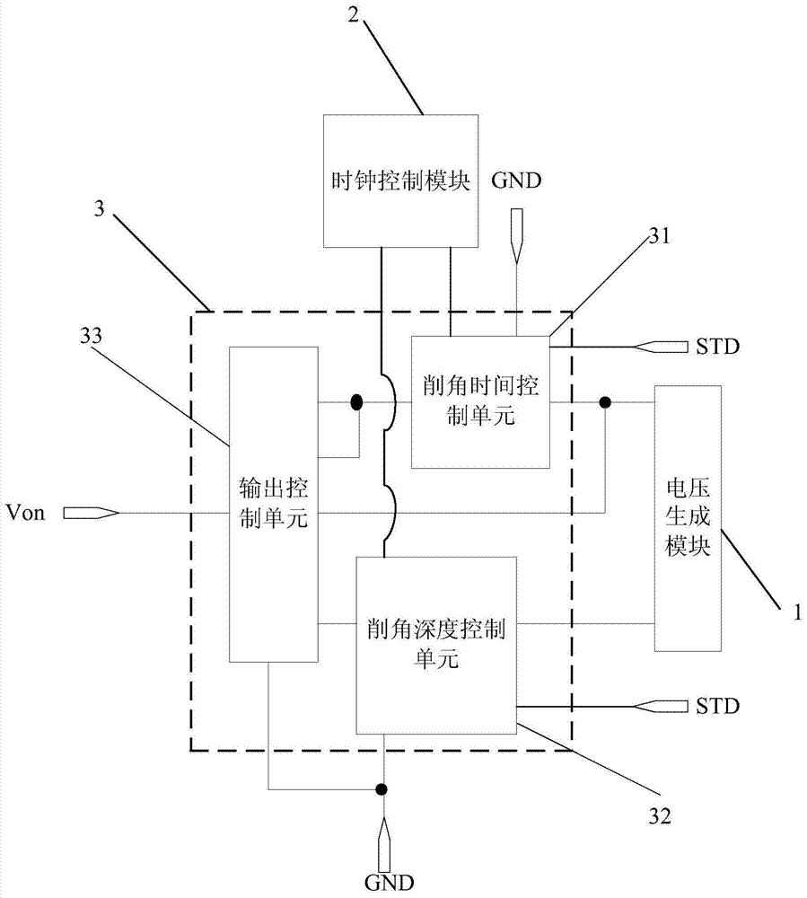 Gate turn-on voltage compensation circuit, display panel, driving method and display device