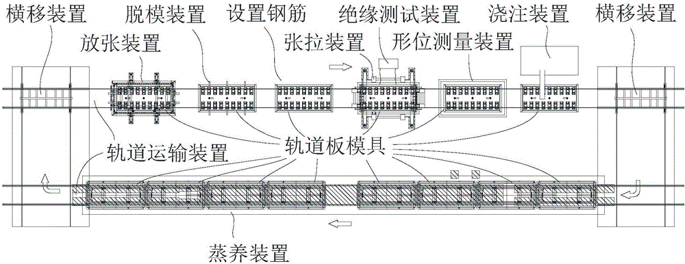 Pre-tensioned track board assembly-unit production tooling device and method