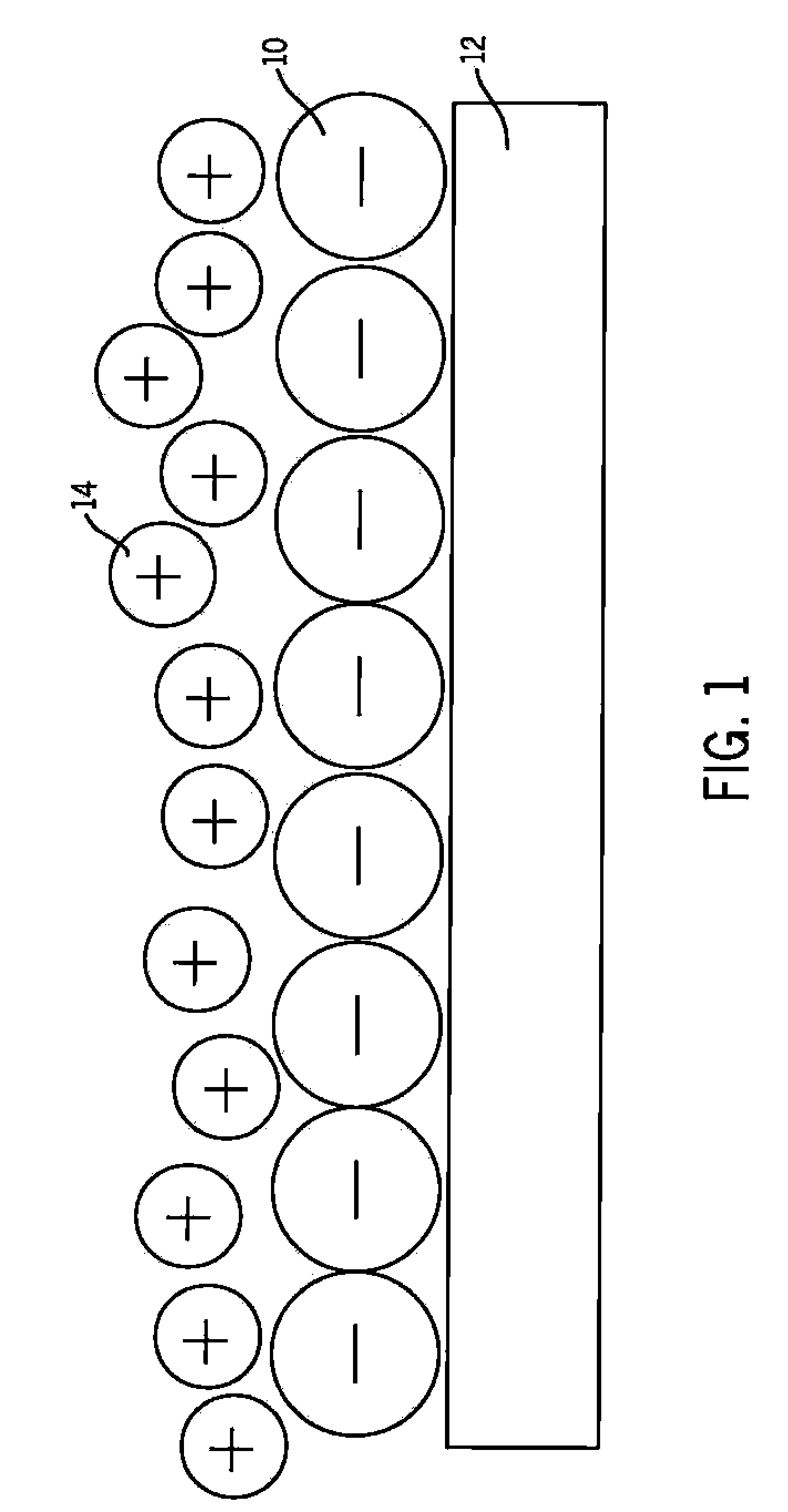 Nanoporous Insulating oxide Electrolyte Membrane Ultracapacitor, Button Cell, Stacked Cell and Coiled Cell and Methods of Manufacture and use Thereof