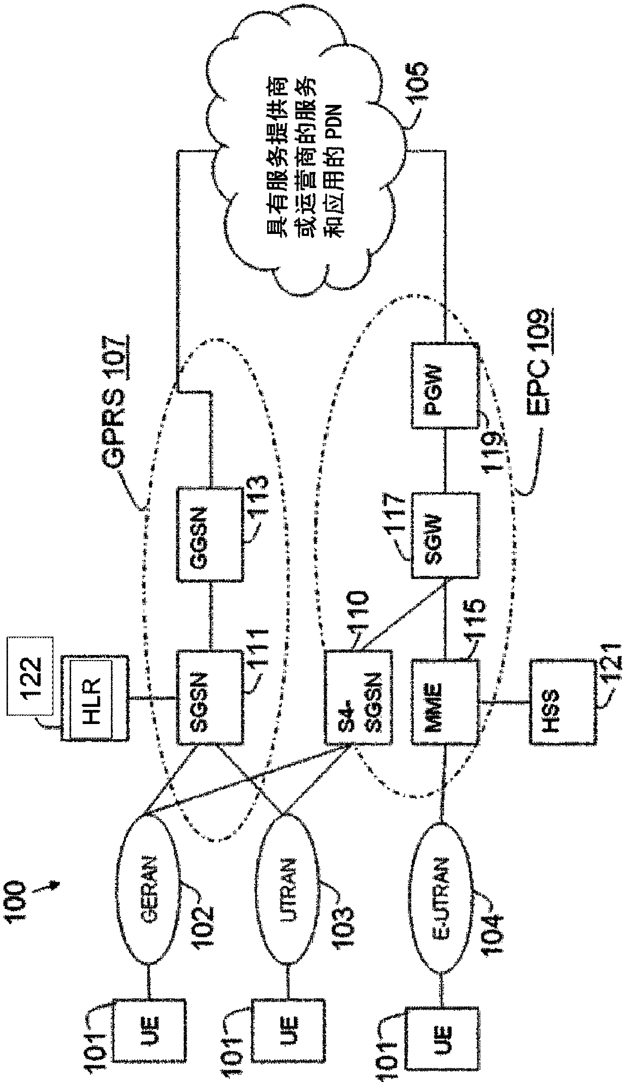 Node And Method For Prescheduling Ulink Resources In A Wireless Network According To A Ue's Application Requirements