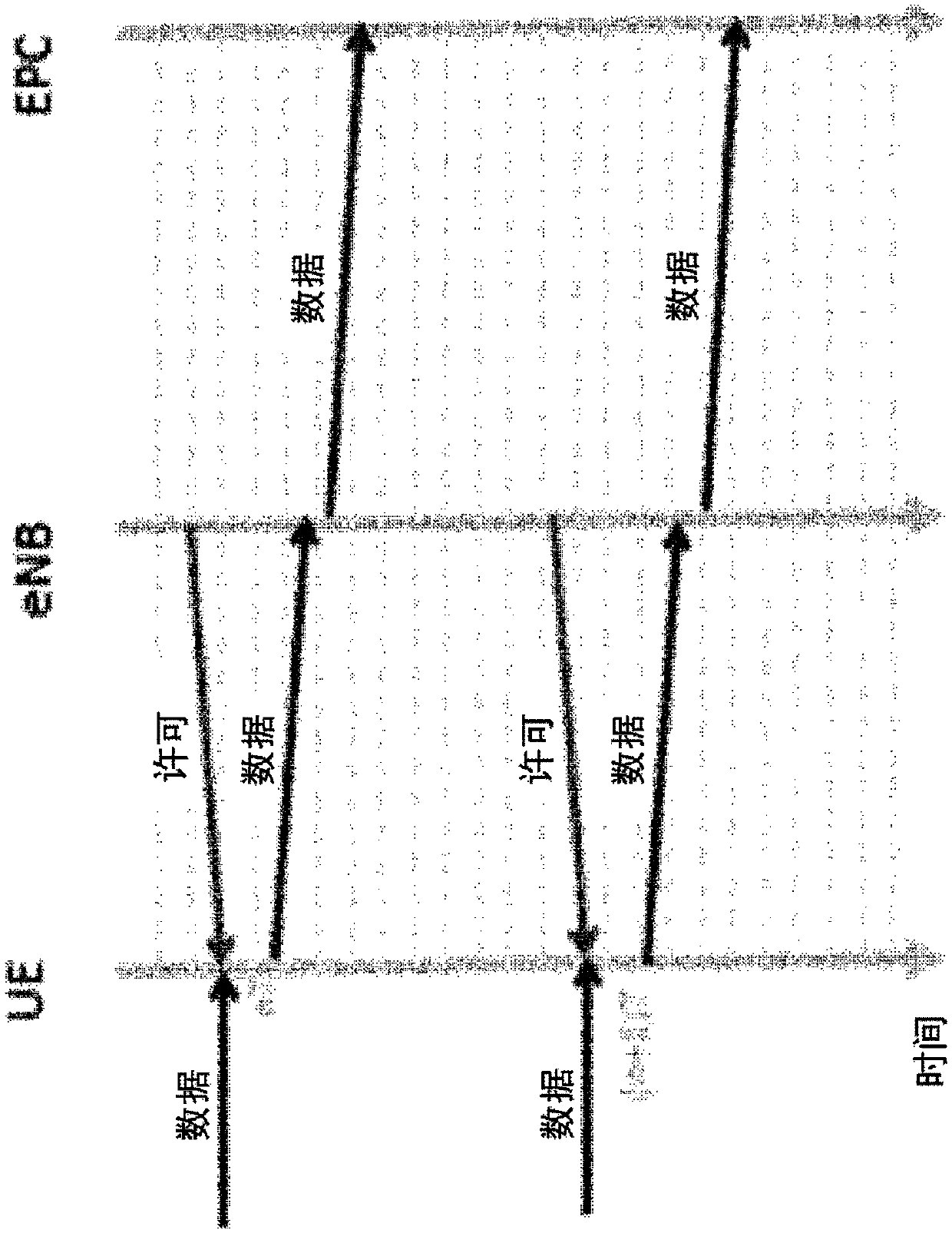 Node And Method For Prescheduling Ulink Resources In A Wireless Network According To A Ue's Application Requirements