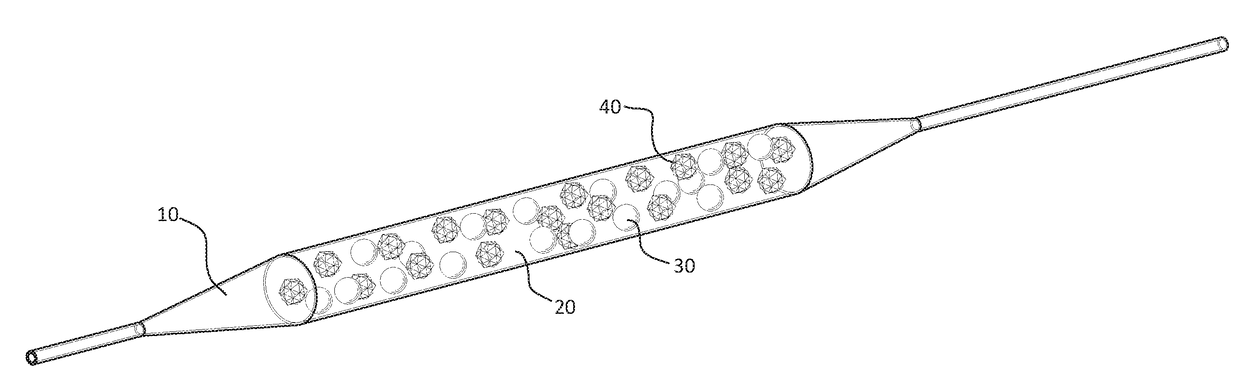 Pharmaceutical compositions and device methods for treatment of proliferative diseases