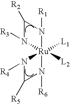 Processes for the production of organometallic compounds