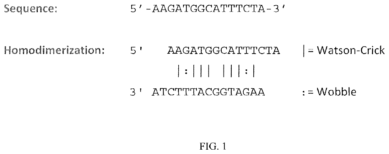 Mixed tricyclo-DNA, 2′-modified RNA oligonucleotide compositions and uses thereof