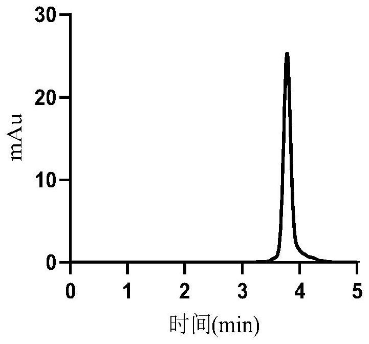 Application of general flavone to regulation of adjuvant arthritis rat intestinal flora