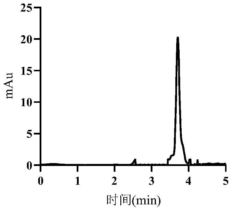 Application of general flavone to regulation of adjuvant arthritis rat intestinal flora