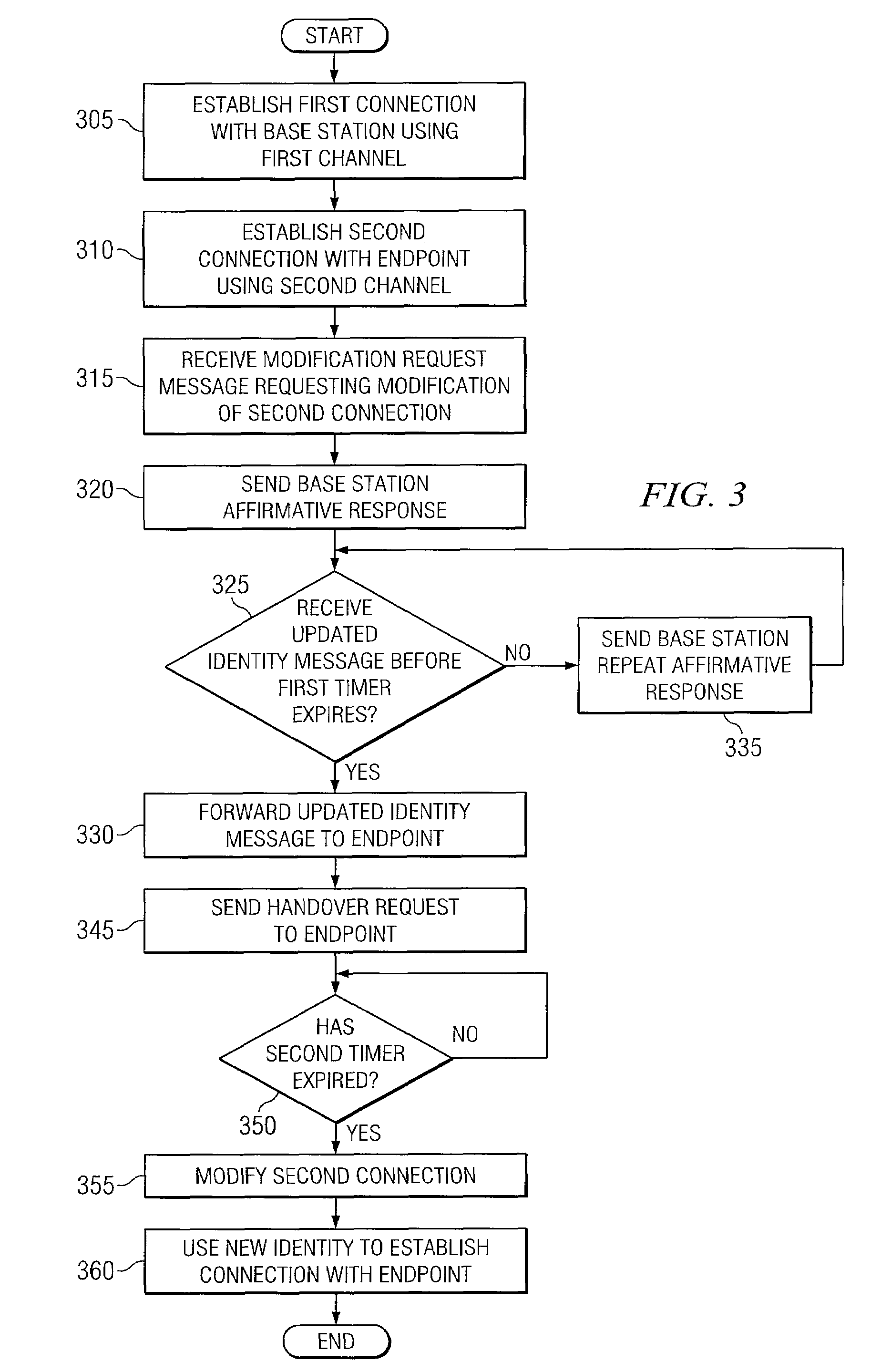 System and method for adjusting connection parameters in a wireless network