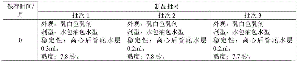 Inactivated vaccine for duck viral hepatitis as well as preparation method and application thereof