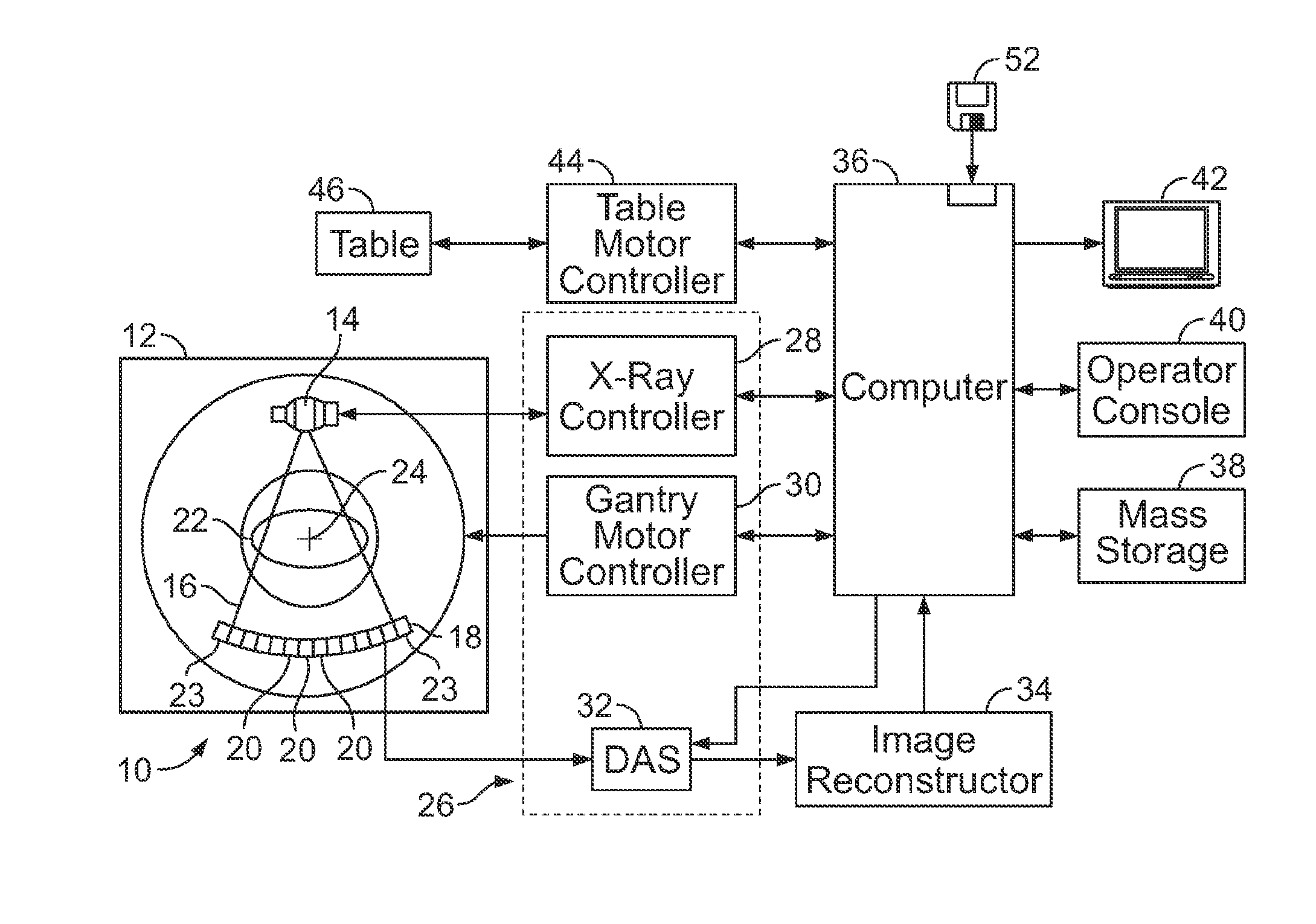 Methods and systems to facilitate correcting gain fluctuations in iterative image reconstruction