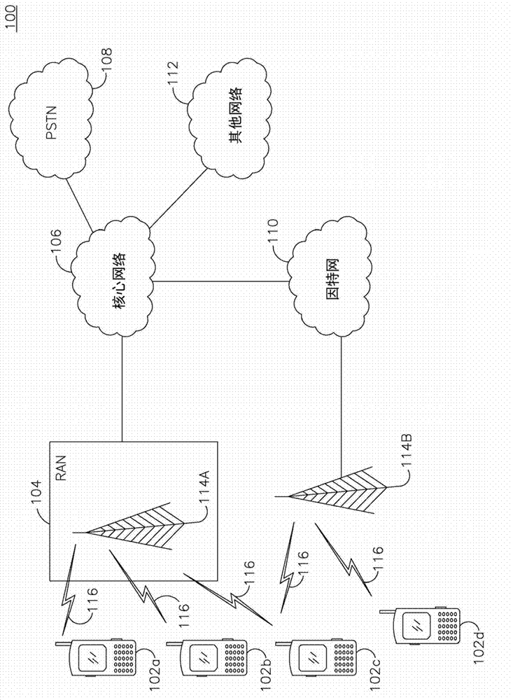Method and apparatus to enable AD HOC networks