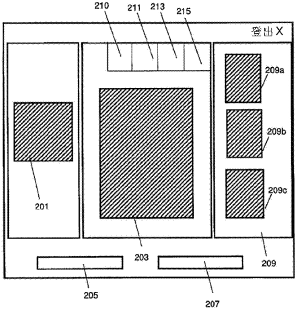 personal identification method