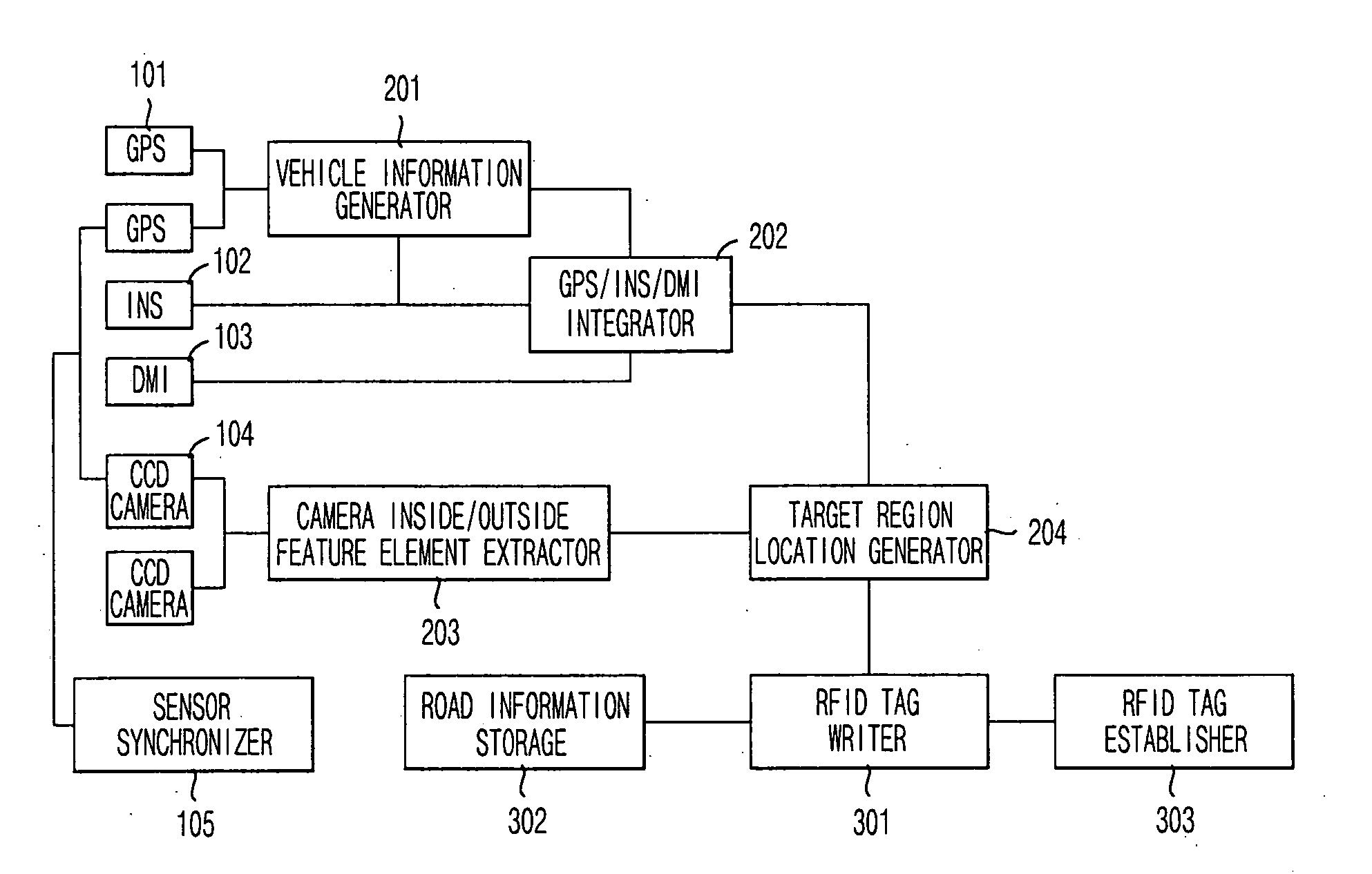 RFID tag installation system using a vehicle and method thereof