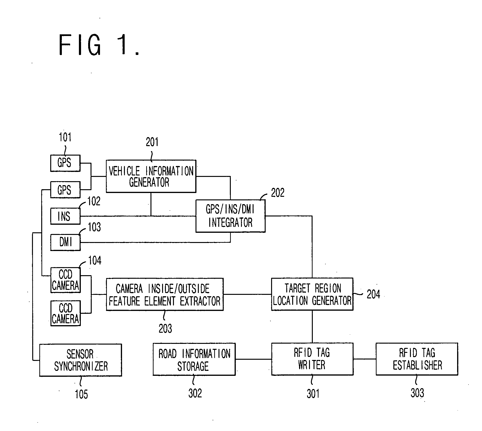 RFID tag installation system using a vehicle and method thereof