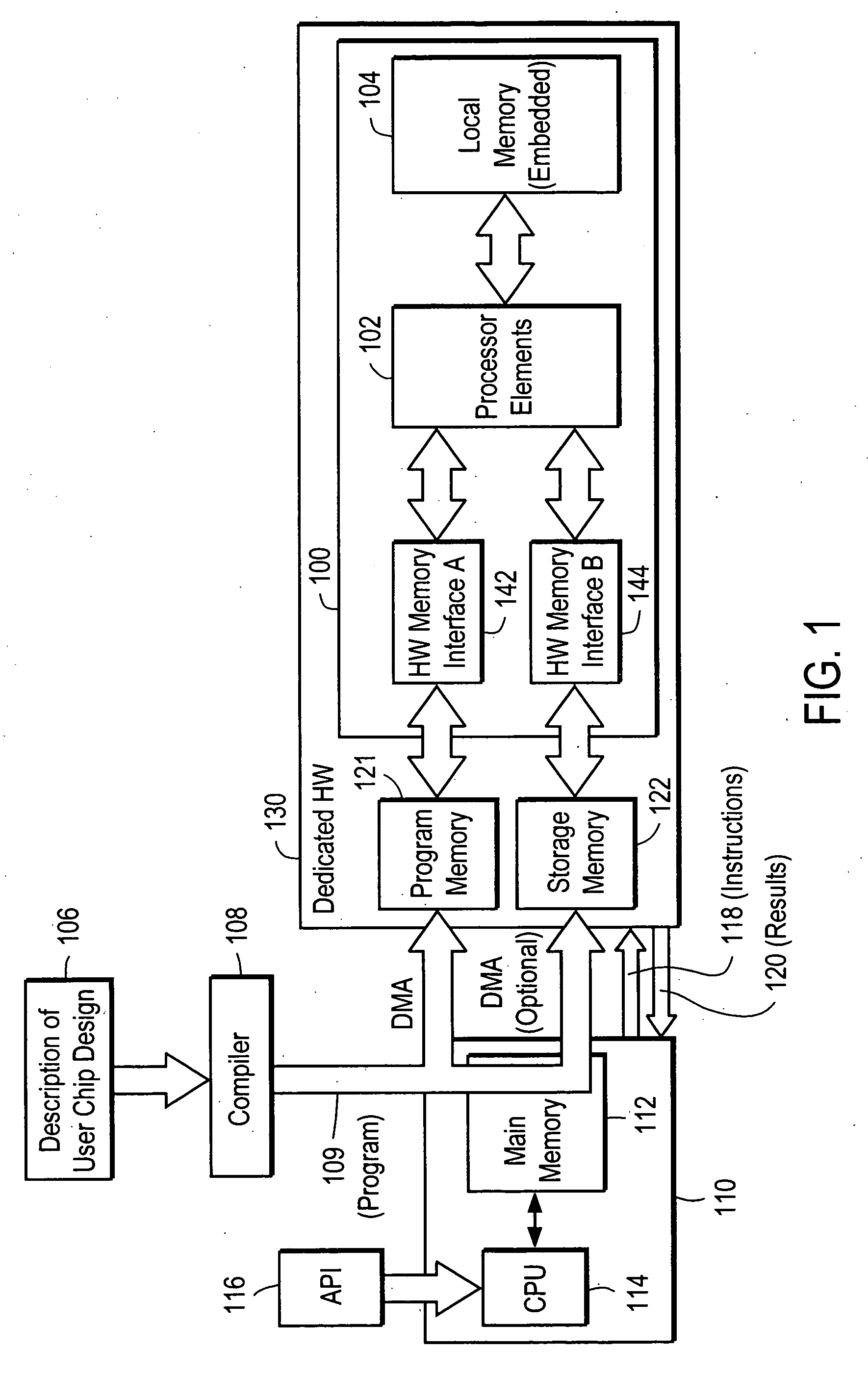 Partitioning of tasks for execution by a VLIW hardware acceleration system