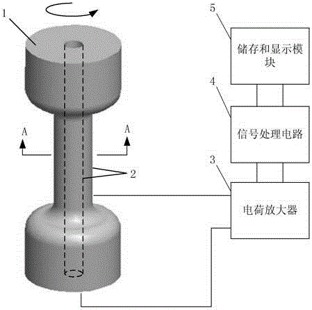 Flexoelectric passive torque sensor