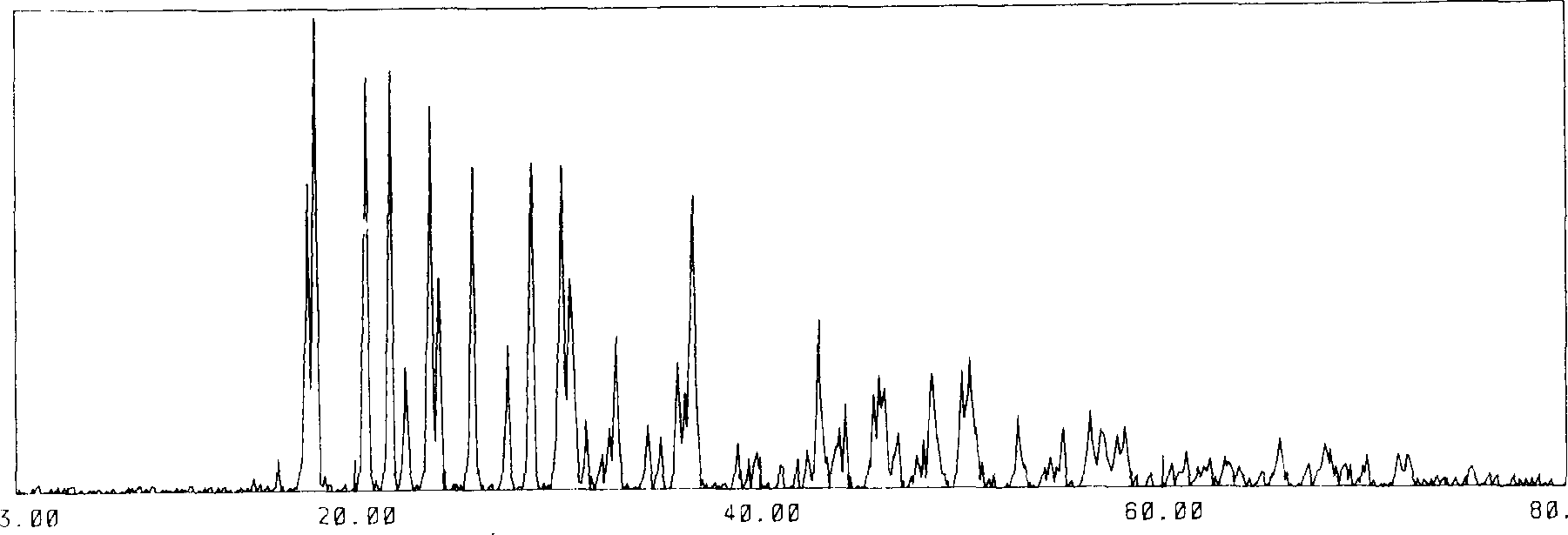 Hydrothermal method for preparation of shape-controllable low-hydrate zinc borate powder