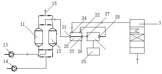 Sulfur-containing oil gas recovery device and process