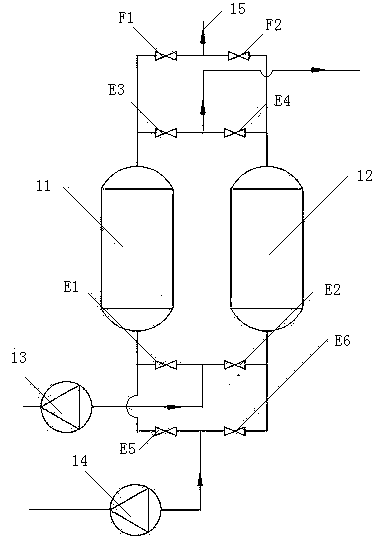 Sulfur-containing oil gas recovery device and process