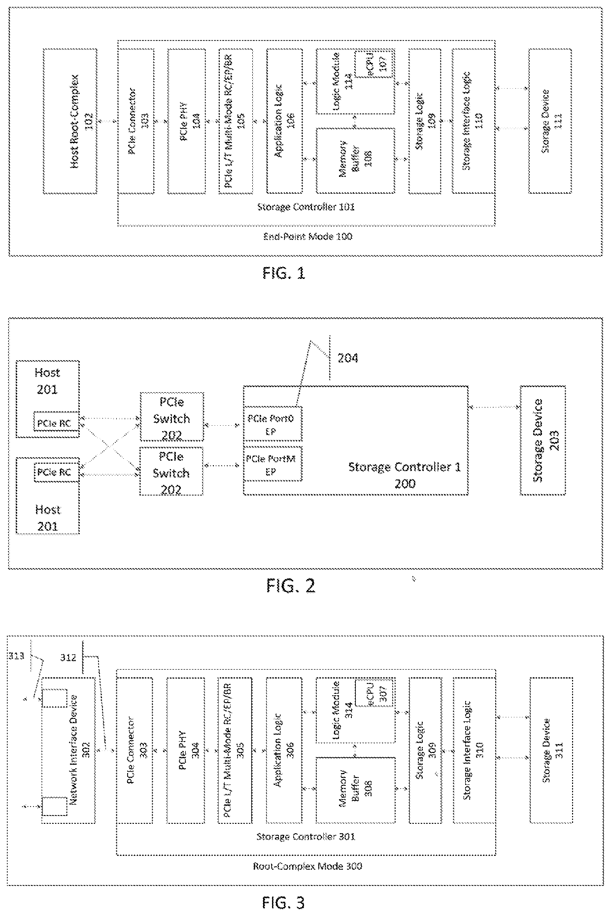 Systems, methods and apparatus for a storage controller wtih multi-mode pcie functionalities