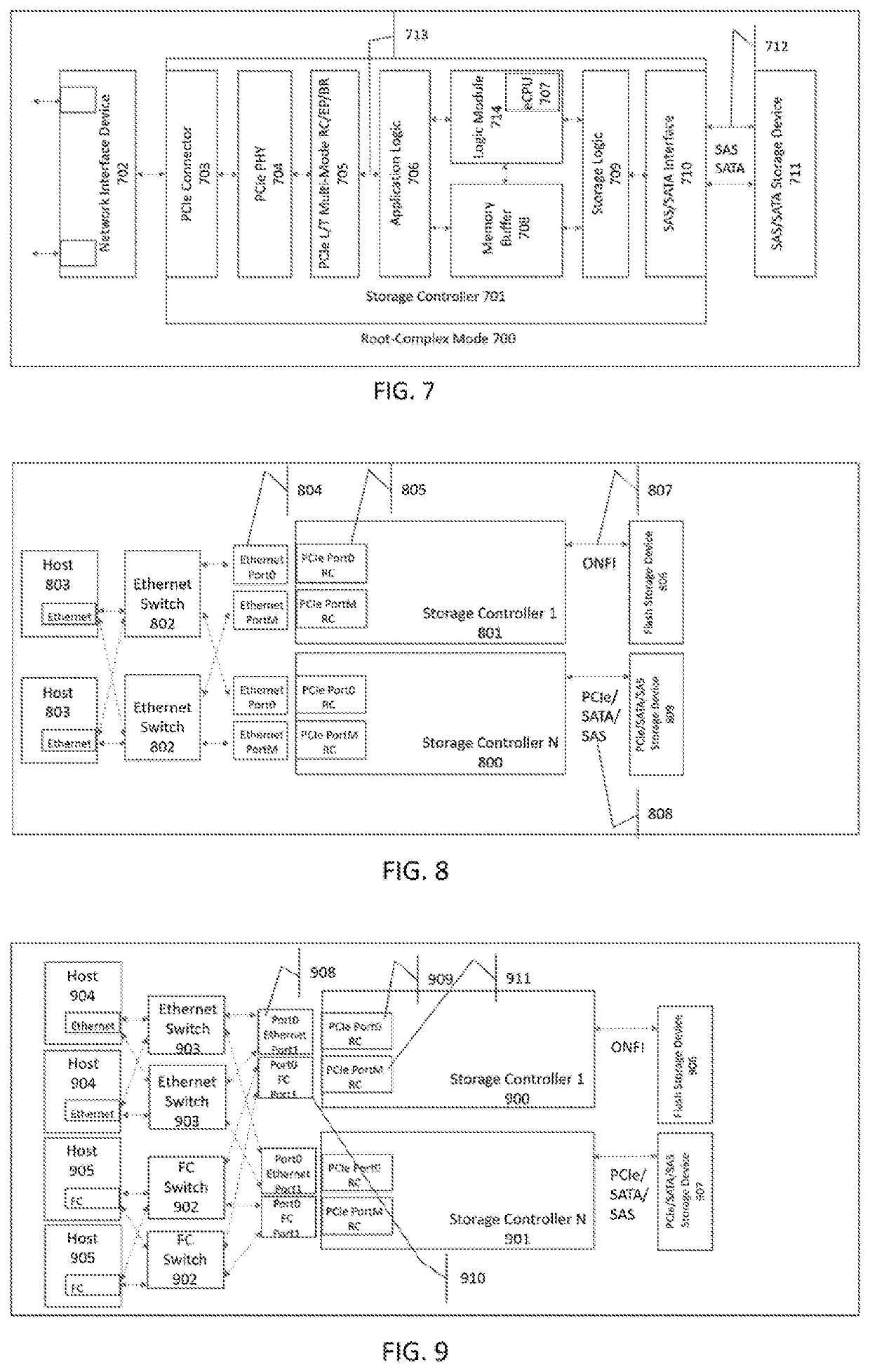 Systems, methods and apparatus for a storage controller wtih multi-mode pcie functionalities