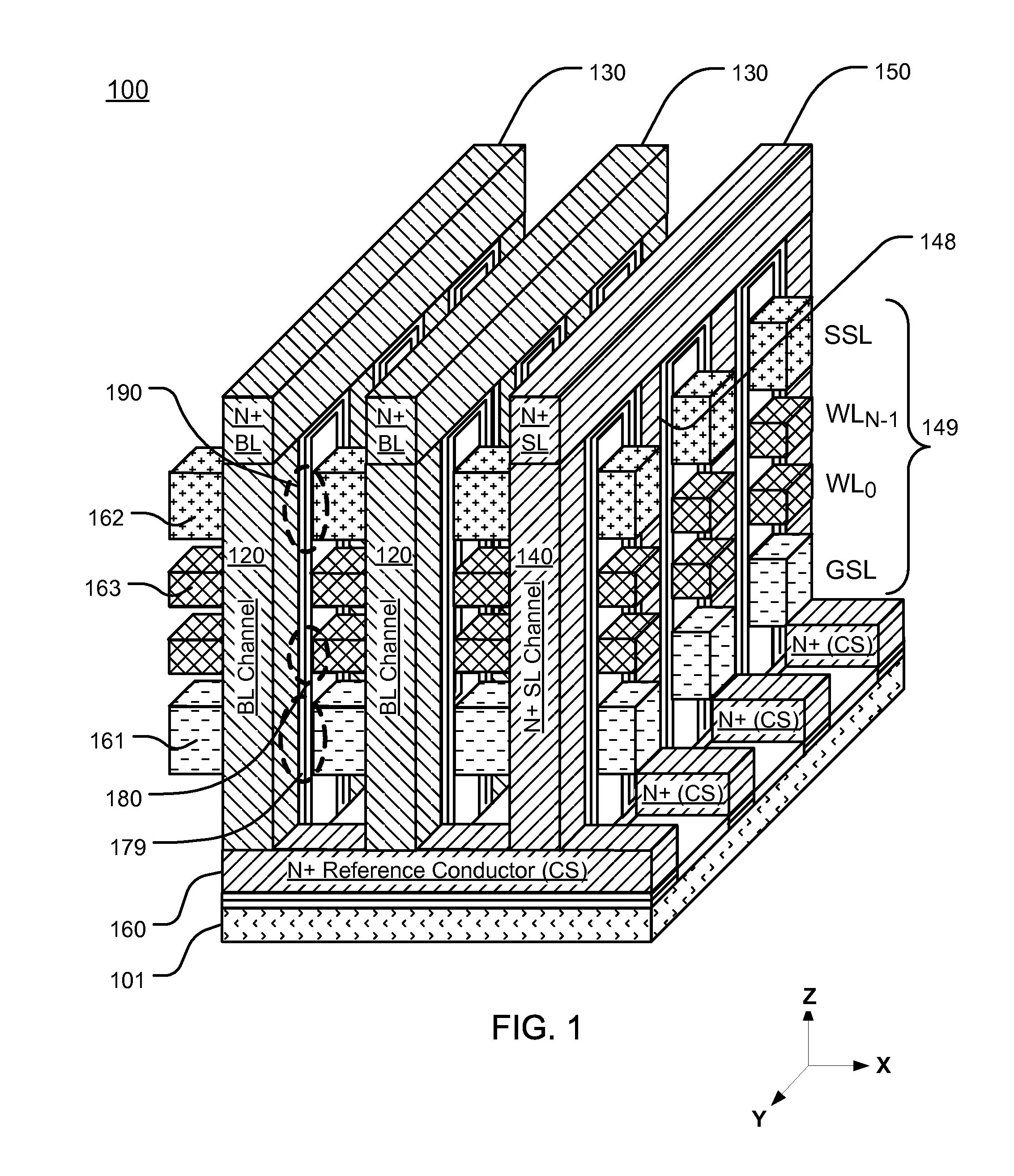 Vertical thin-channel memory