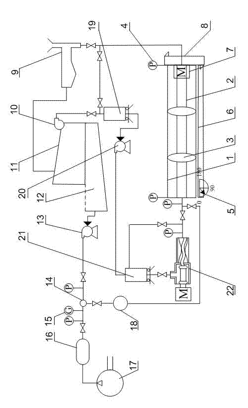 Comprehensive simulation experimental device of drilling circulation system