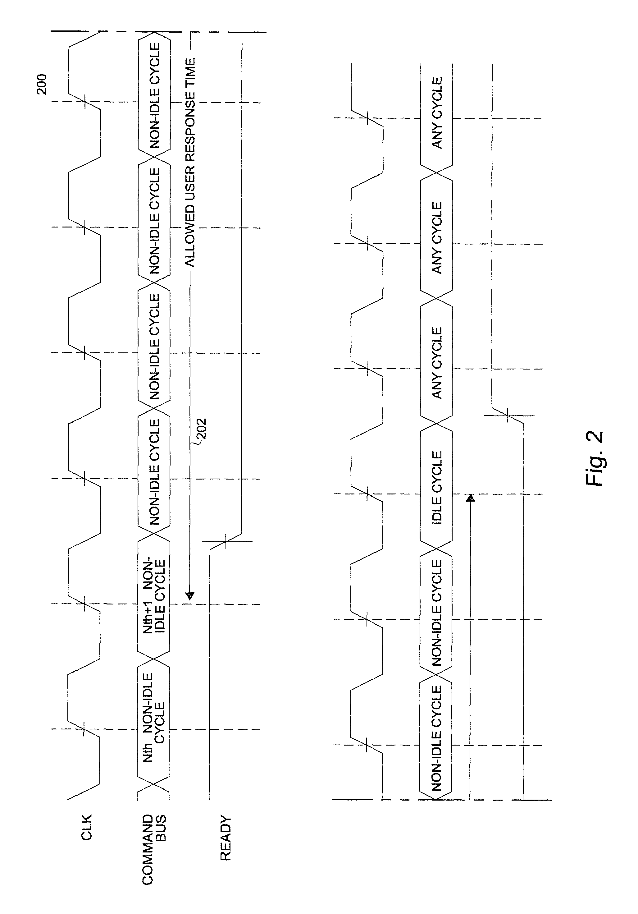 Method for concurrent system management and error detection and correction requests in integrated circuits through location aware avoidance logic