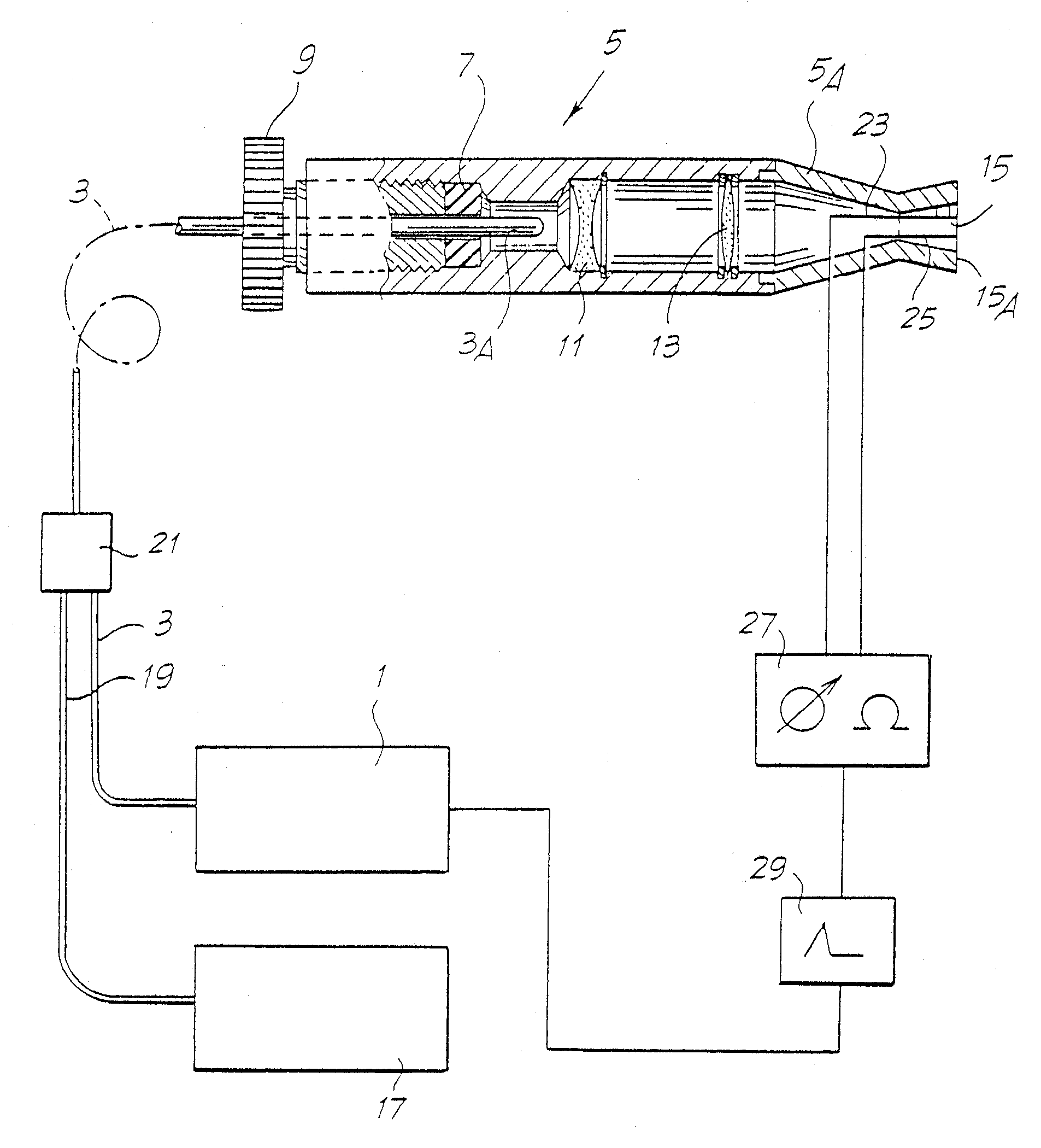 Device and method for biological tissue stimulation by high intensity laser therapy