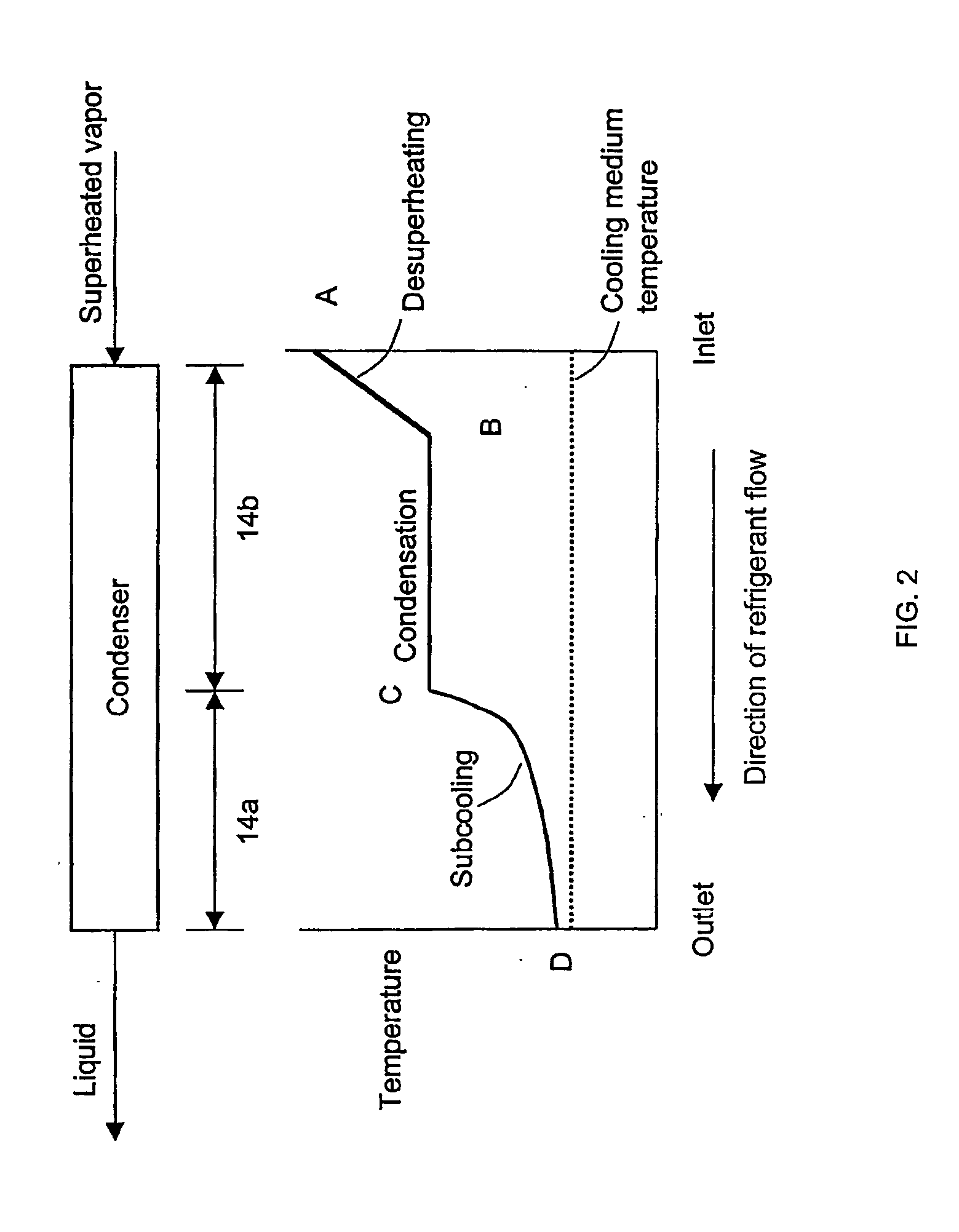 Refrigeration system with bypass subcooling and component size de-optimization