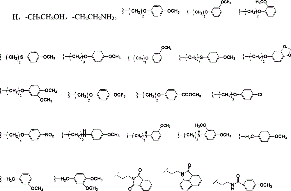 Naphthylamine derivative and purpose thereof