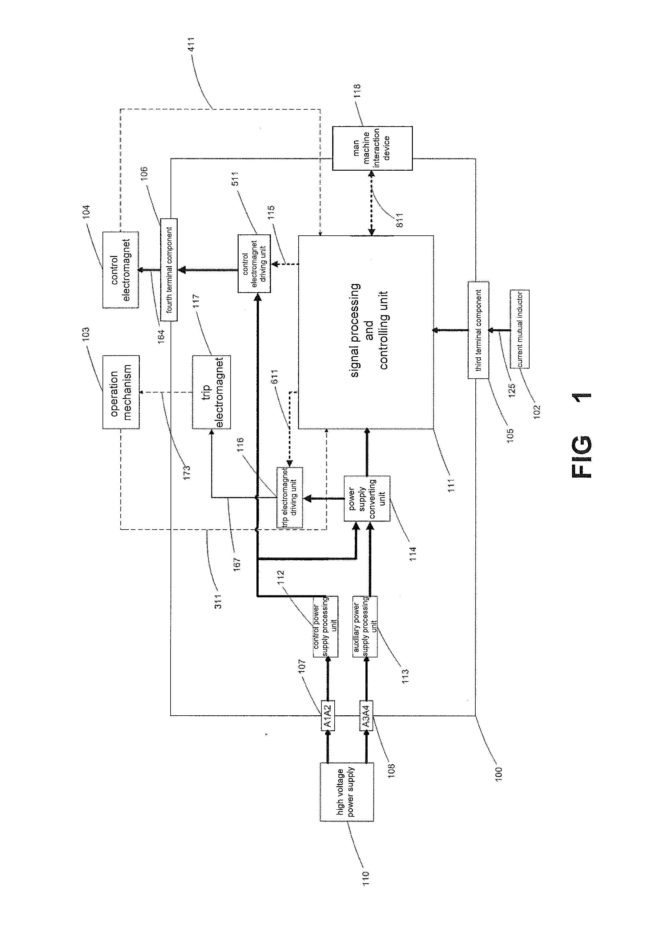 Protection module for control and protective switching device