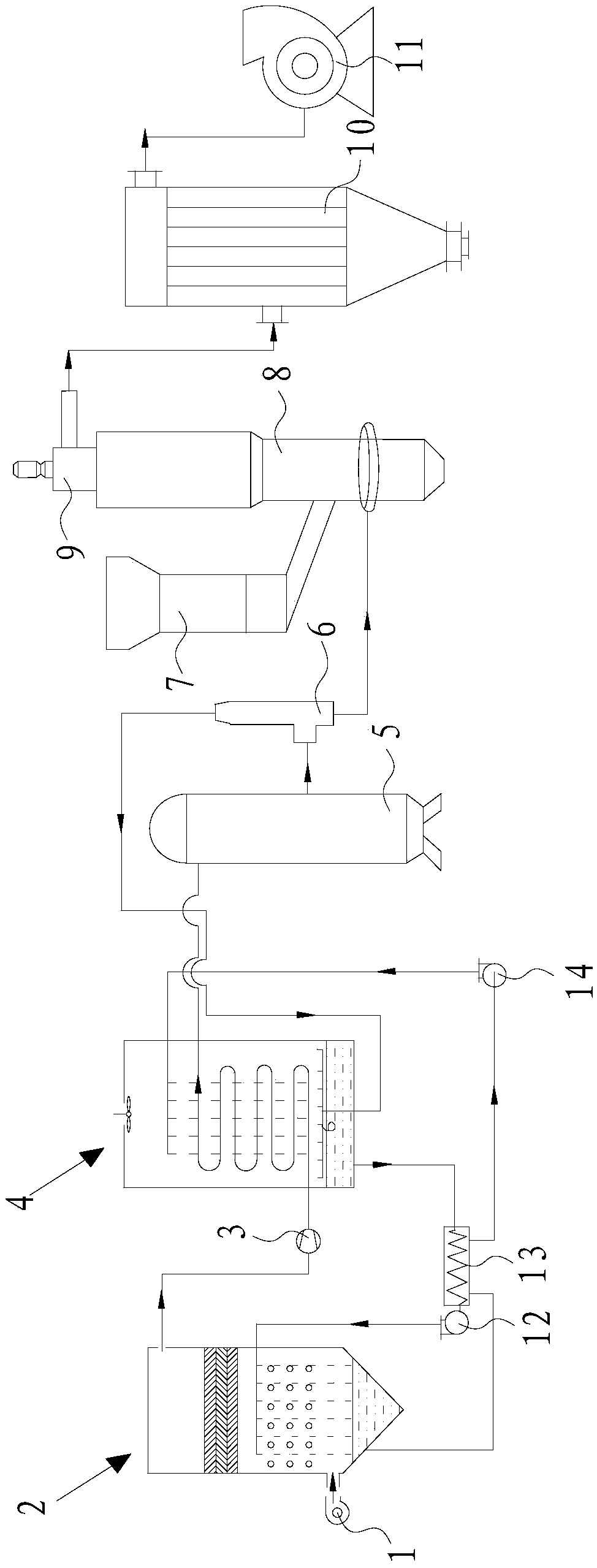 Liquid dehumidification combined vortex tube low-temperature air-flow output device and pulverizing system