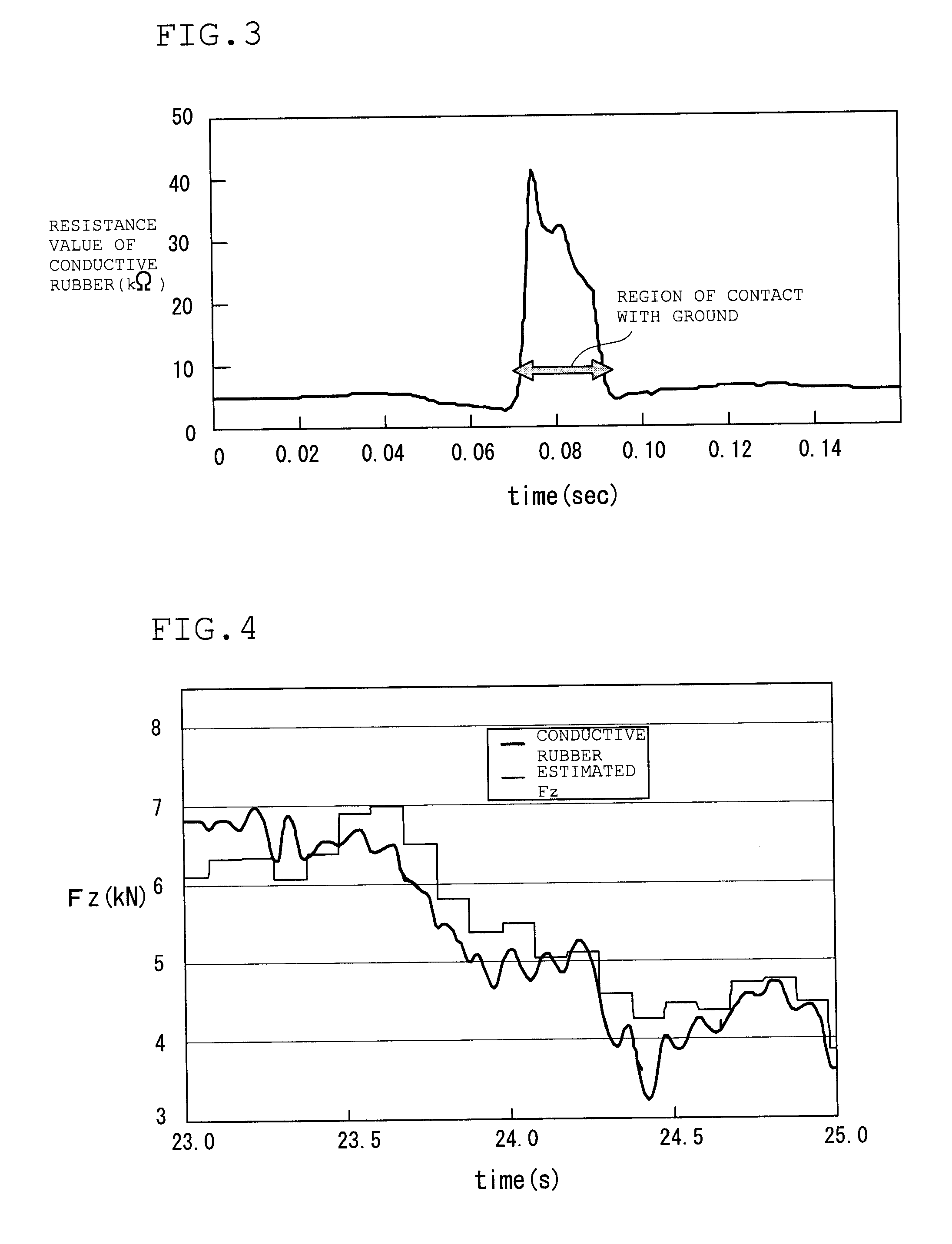 Method for estimating a tire running condition and an apparatus for effecting the method and a tire with sensors disposed therein