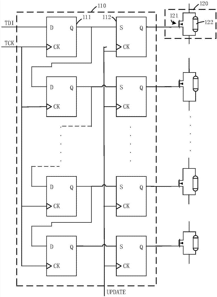 Testability design circuit applied to anti-fuse FPGA (Field-Programmable Gate Array)