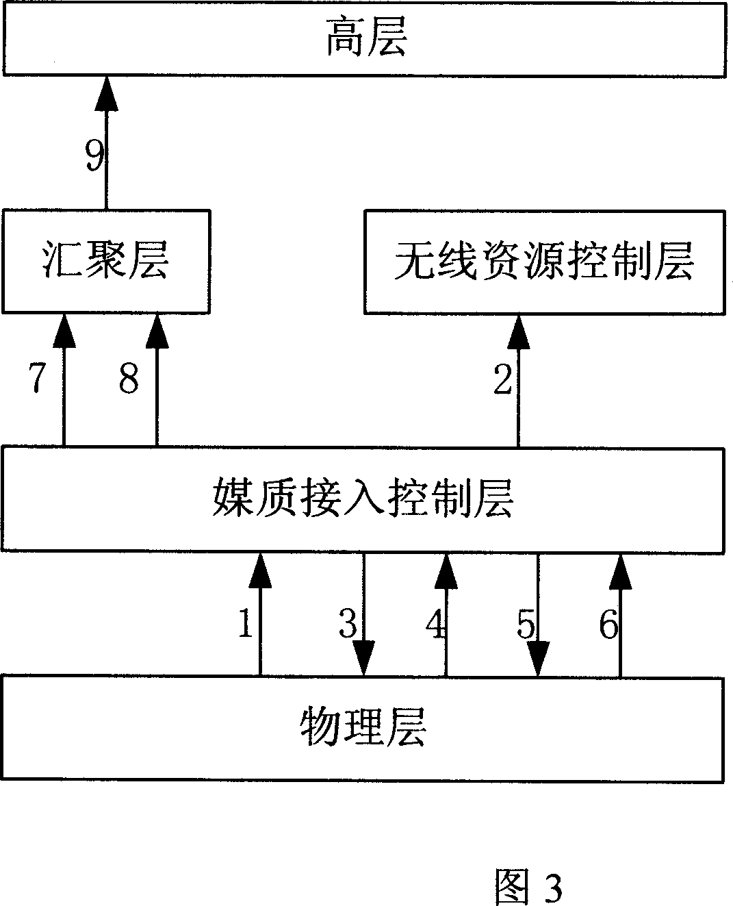 Sending system, method and receiving system for video broadcasting system