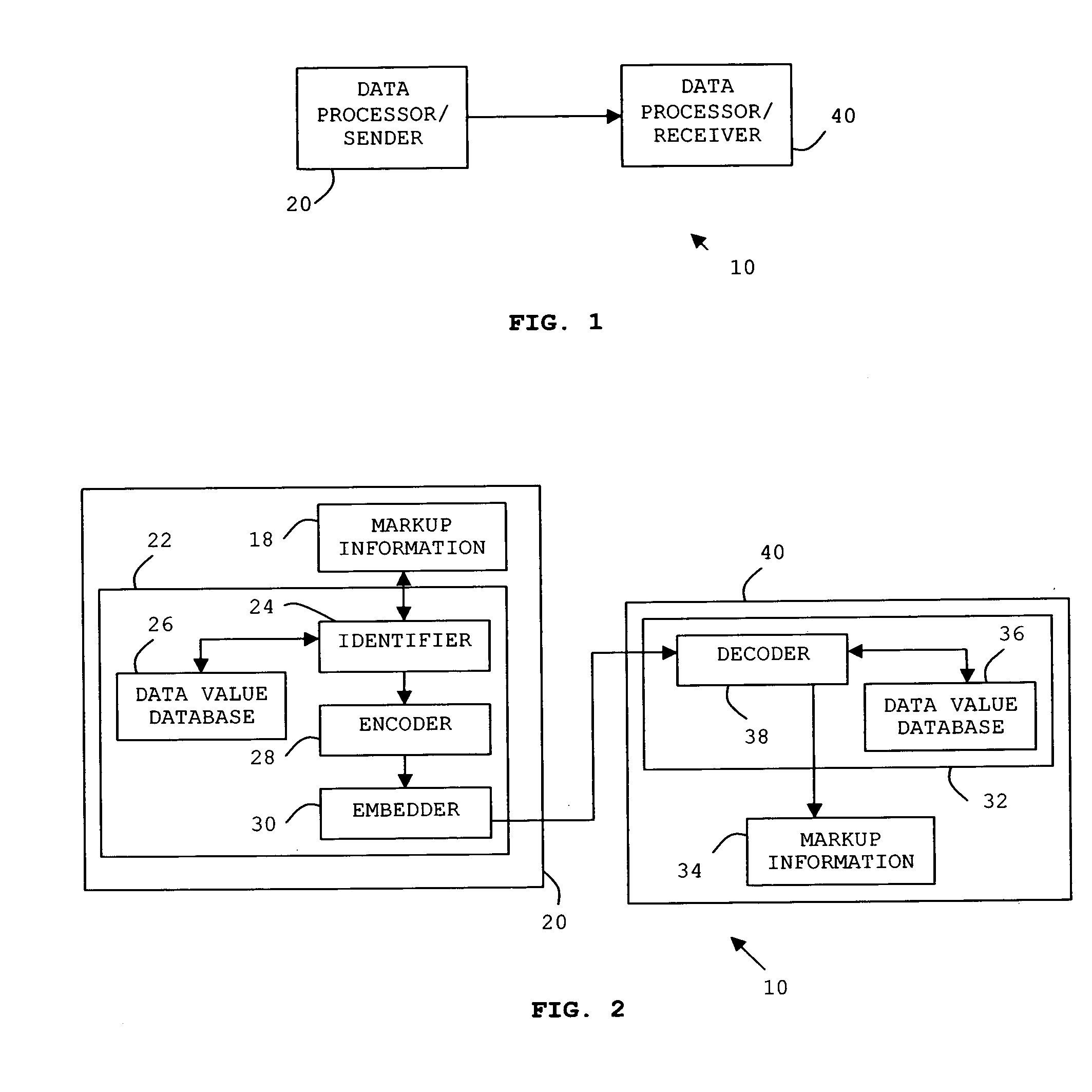 System and method for processing of markup language information