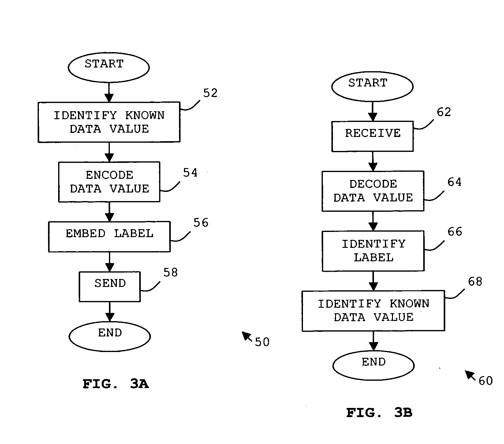 System and method for processing of markup language information