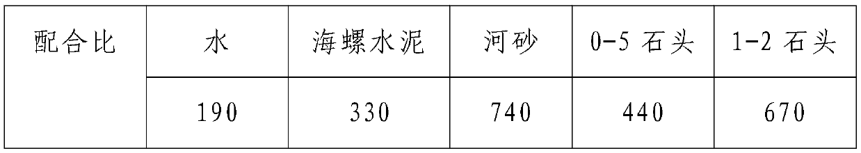 Preparation method of solid polycarboxylic acid water reducing agent