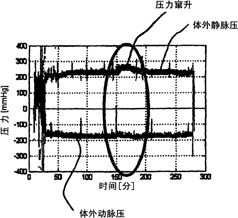 Blood volume monitor and blood treatment device