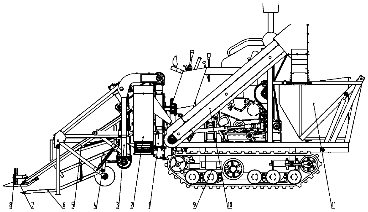 Depth-limit digging mechanism of combined garlic harvester