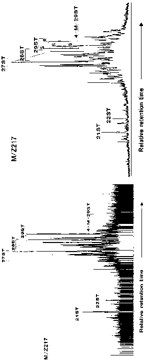 Method for extracting hydrocarbon source rock asphaltene-coated hydrocarbon
