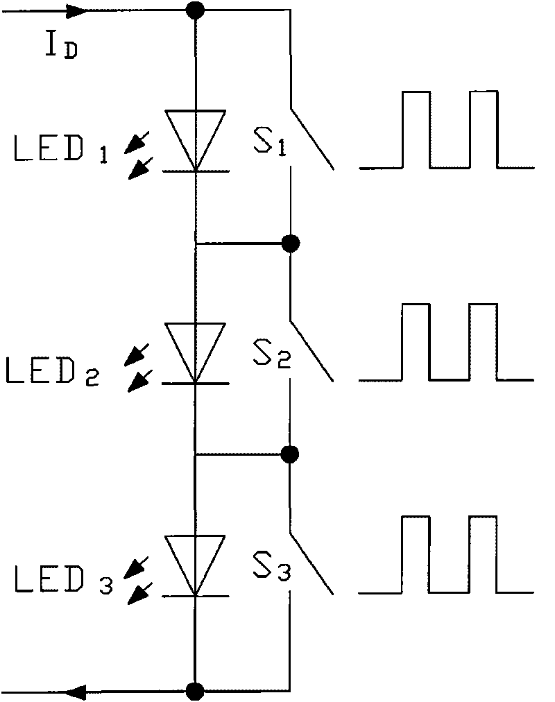 LED protecting chip based on PWM shunt