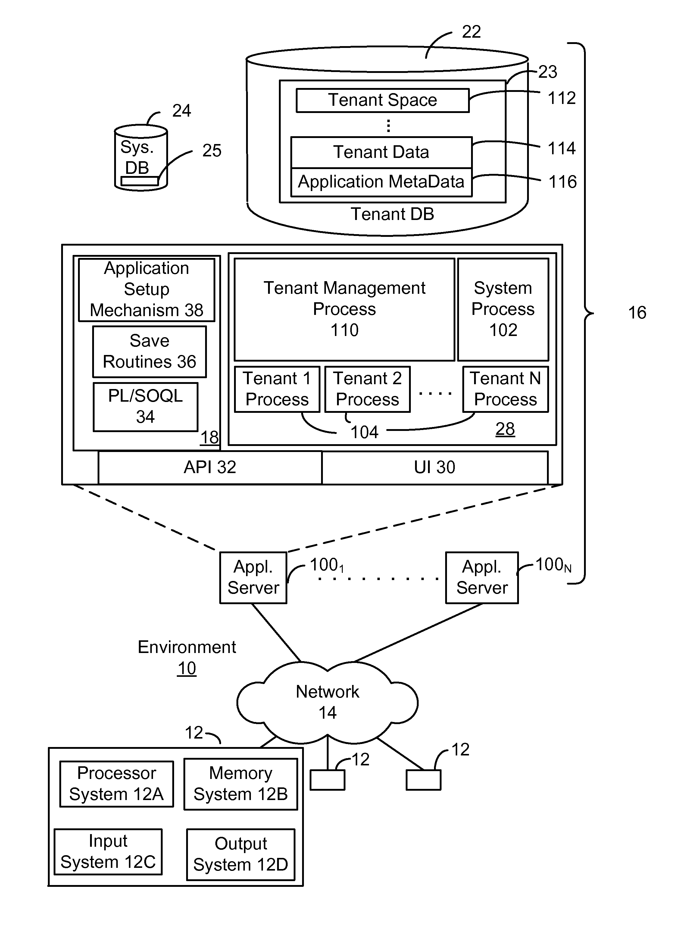 Method and system for customizing a user interface to an on-demand database service