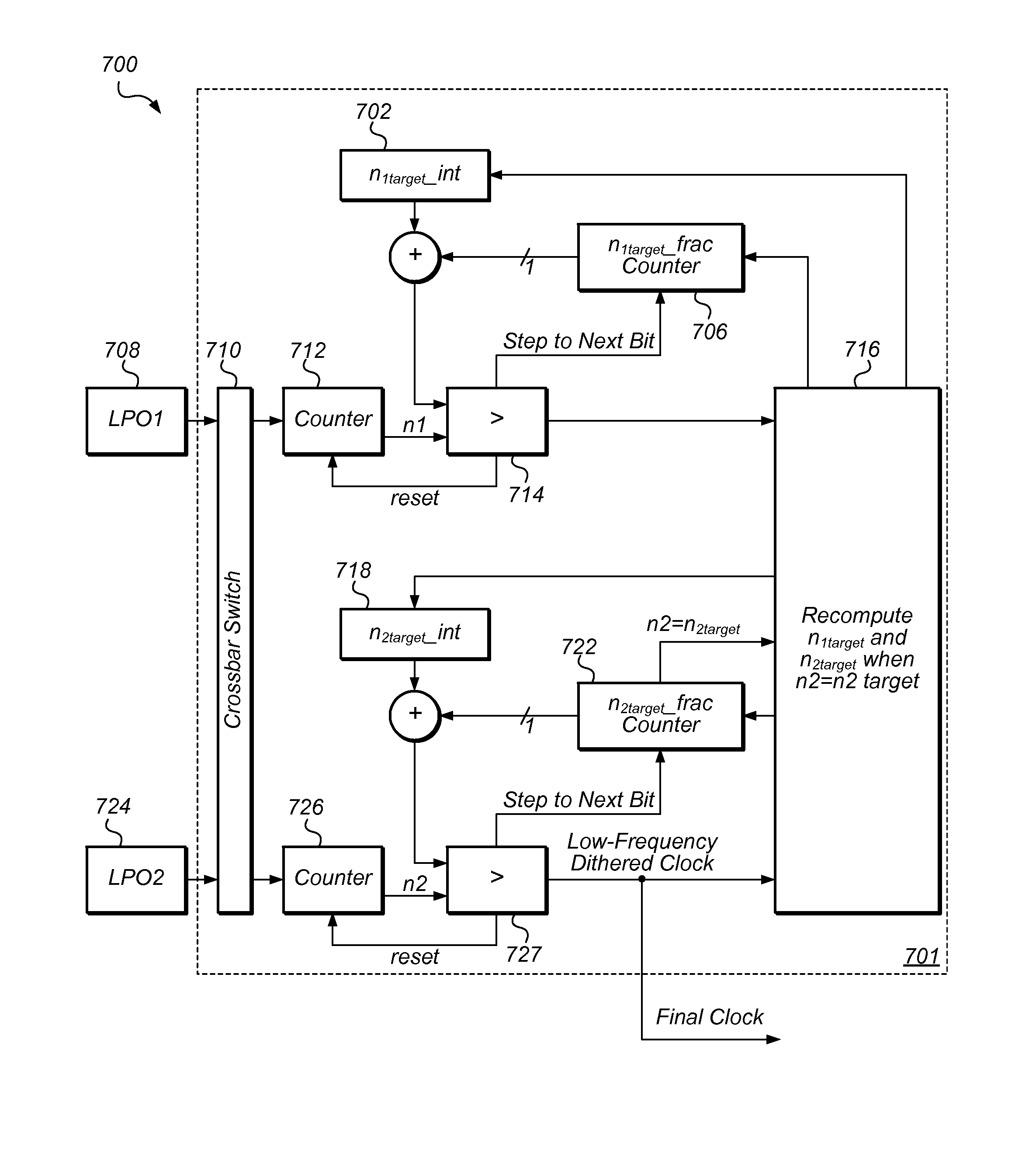 Dual self-calibrating low-power oscillator system and operation