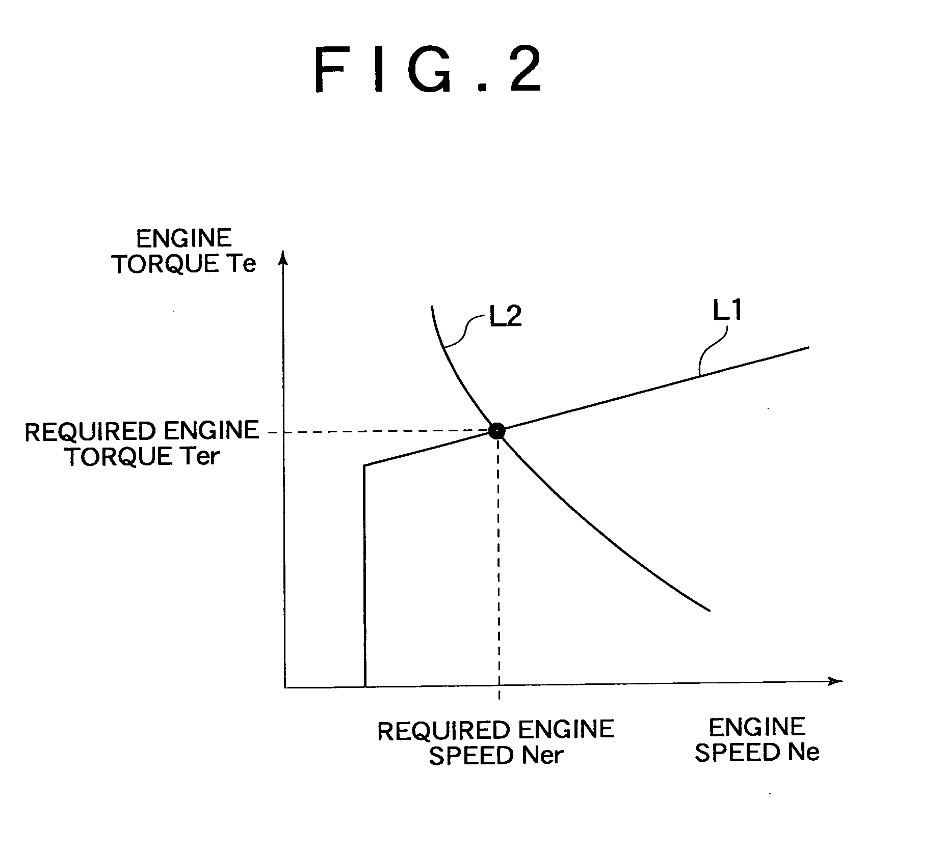 Sprung mass damping control system of vehicle