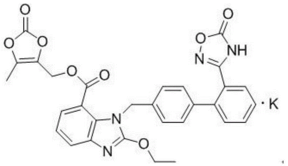 Azilsartan medoxomil potassium combination and preparation method thereof