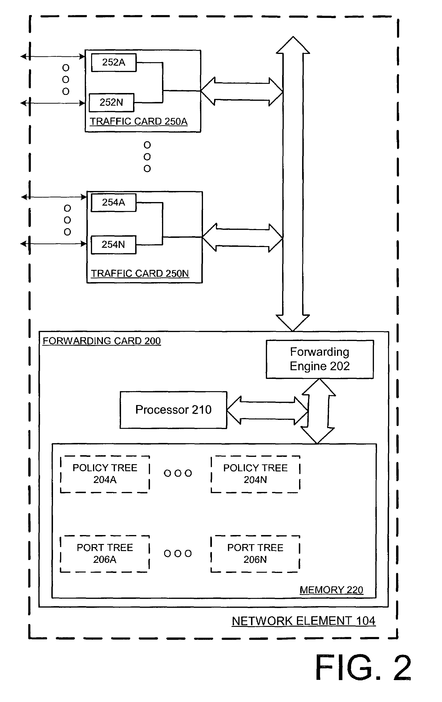 Priority-based efficient fair queuing for quality of service classification for packet processing