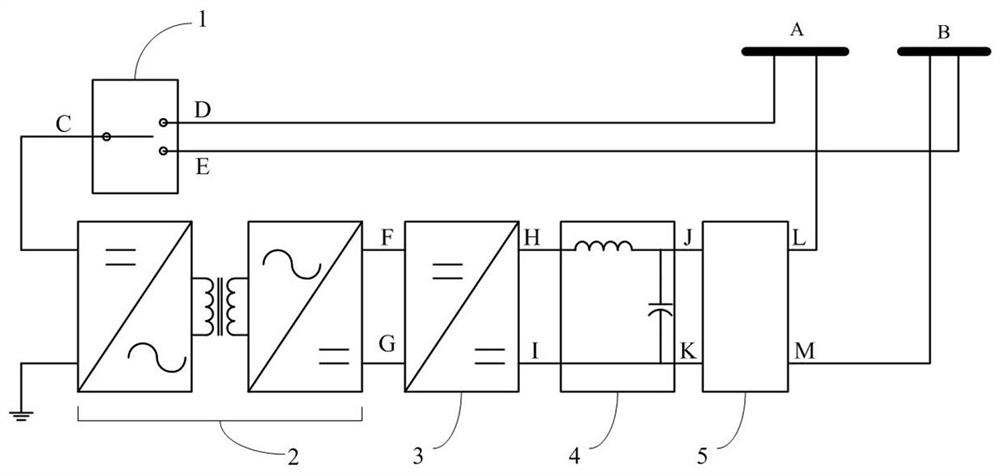 DC transmission and distribution power flow control device and its control strategy and application method