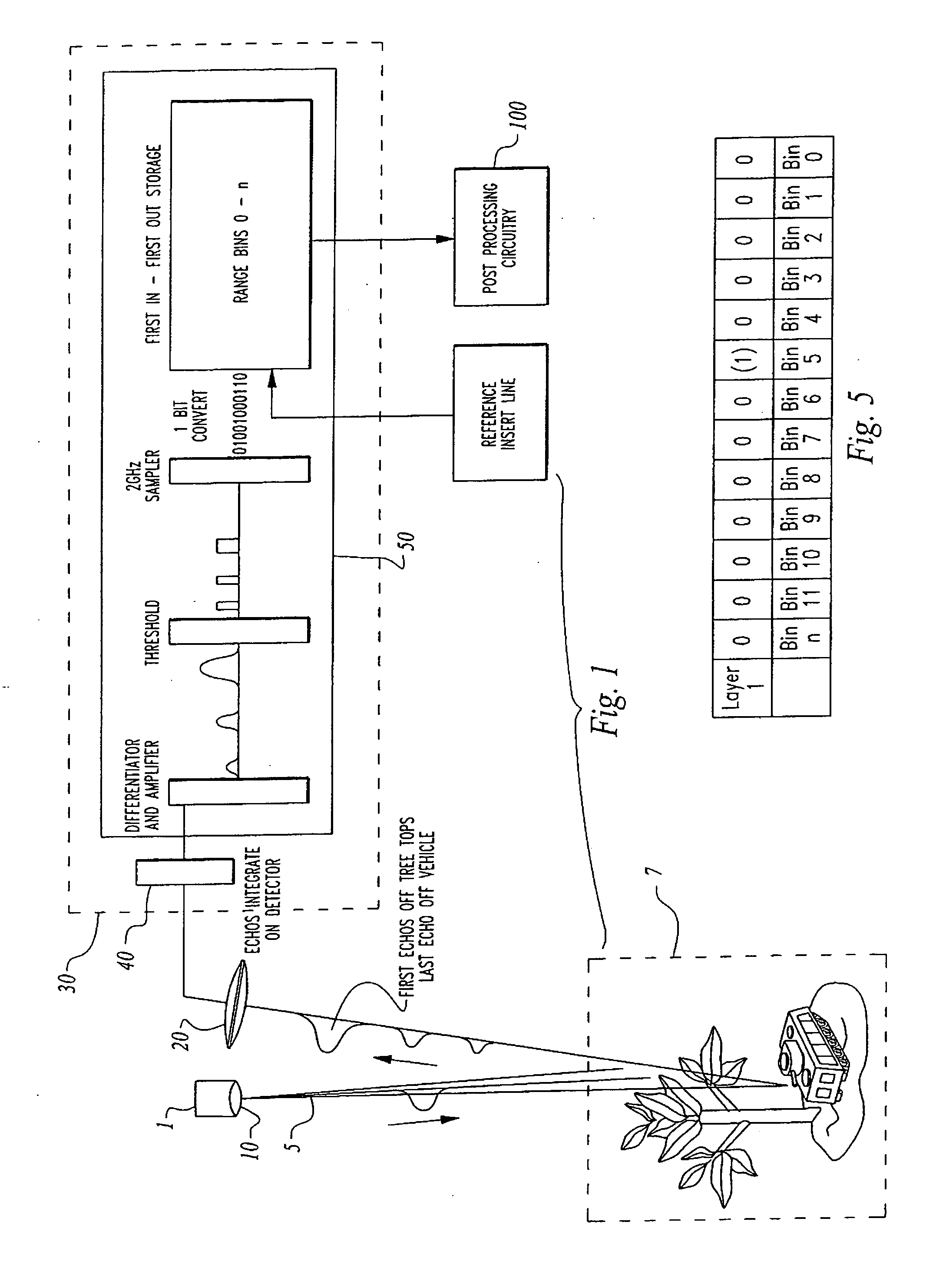 Three-dimensional LADAR module with alignment reference insert circuitry comprising high density interconnect structure